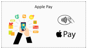 Apple Pay UK