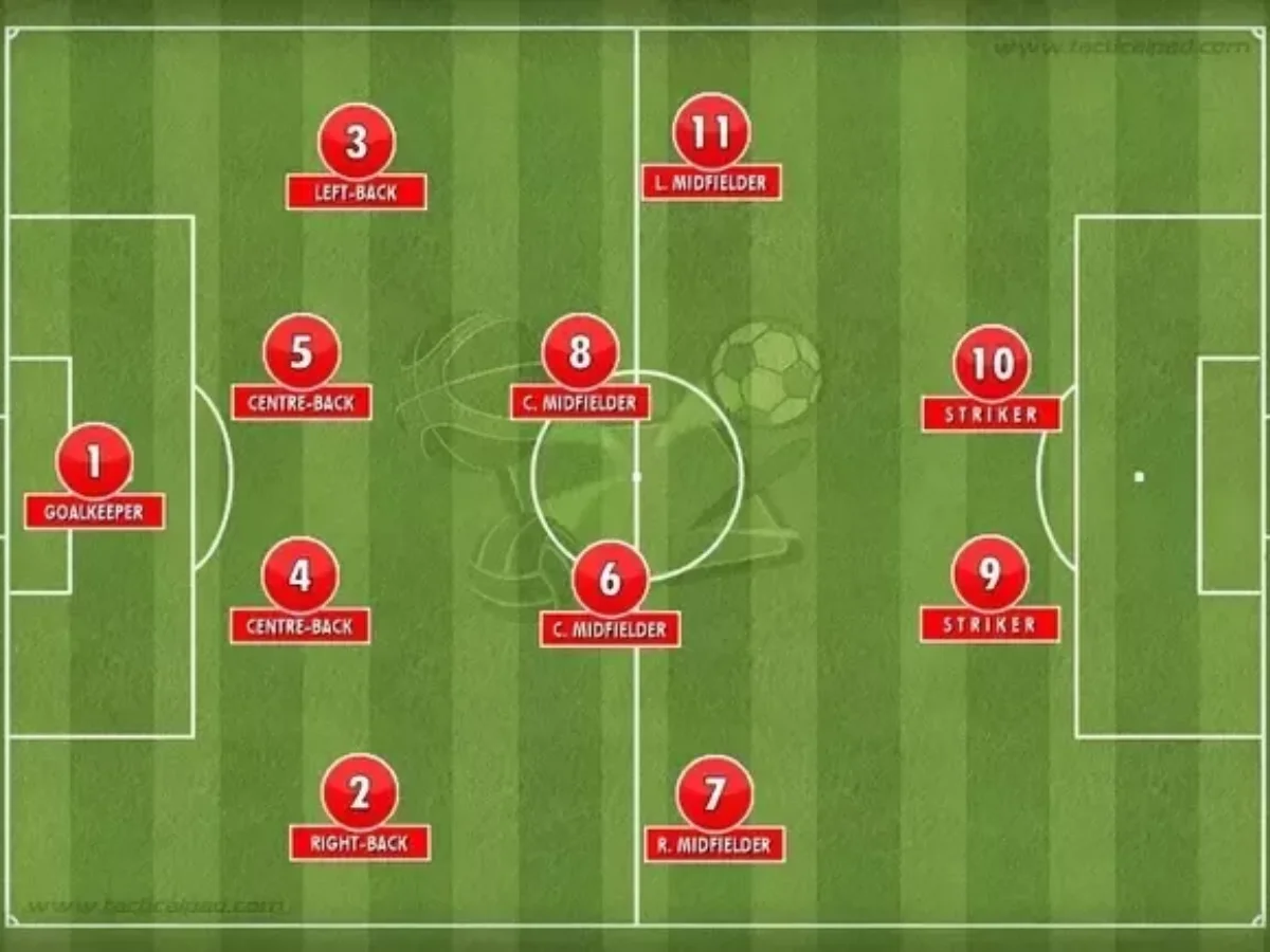 position in soccer runs